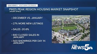 Housing market in Colorado Springs January compared to December