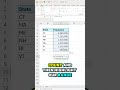 COUNT and COUNTA Excel Formulas #Excel #ExcelTips
