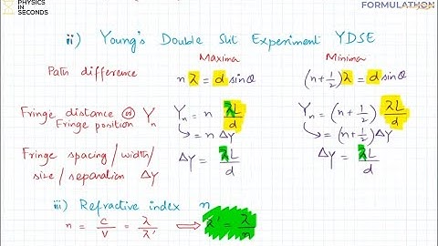 MDCAT Formulathon - Unit#7 Physical Optics