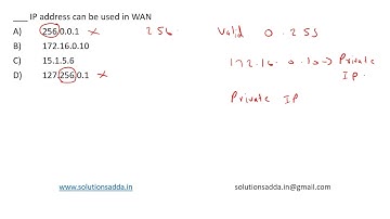 NIC NIELIT SCIENTIST-B 2018 | CN | LN | IP | SOLUTIONS ADDA | NIC TEST SERIES | EXP. BY ISRO AIR-1