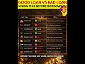 GOOD LOAN VS BAD LOAN KNOW THIS BEFORE BORROWING .BEFORE YOU TAKE ANY LOAN,WATCH THIS ONCE!