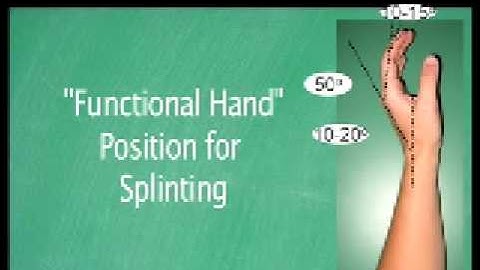 Ulnar & Radial Gutter Forearm Splint Application