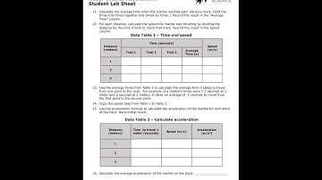 Acceleration Lab Video