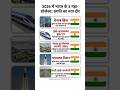 2026 में भारत के 5 सबसे बड़े प्रोजेक्ट//#india #five #biggest #projects #in #2026 #gk #questions