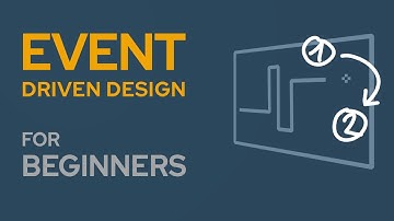 Event-driven architecture: Snake tutorial in PyGame