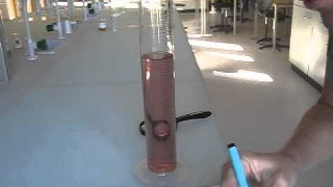 Video - Activity 3 - How to measure a volume of liquid