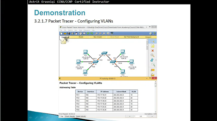 Packet Tracer 3.2.1.7 - Configuring VLANs - CCNA 2 - Chapter 3