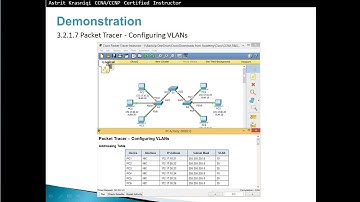 Packet Tracer 3.2.1.7 - Configuring VLANs - CCNA 2 - Chapter 3