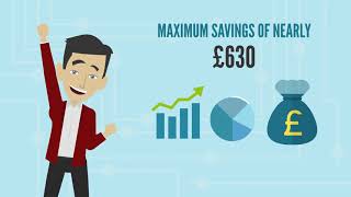 Cycle to work scheme explained | Electric Bike Access
