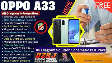 OPPO A33 All Hardware Diagram Solution Schematic Free