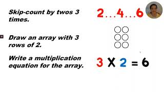 Celebrity Math Grade 3 Module 1 Lesson 8 Demonstrate the commutativity of multiplication Wealth