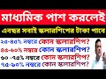 Madhyamik scholarship 2026 l after Madhyamik scholarship 2026 l madhyamik a koto pele scholarships