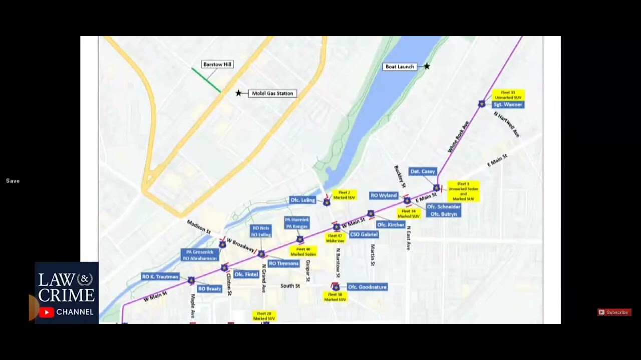 Darrell Brooks make irrelevant argument about barricades 