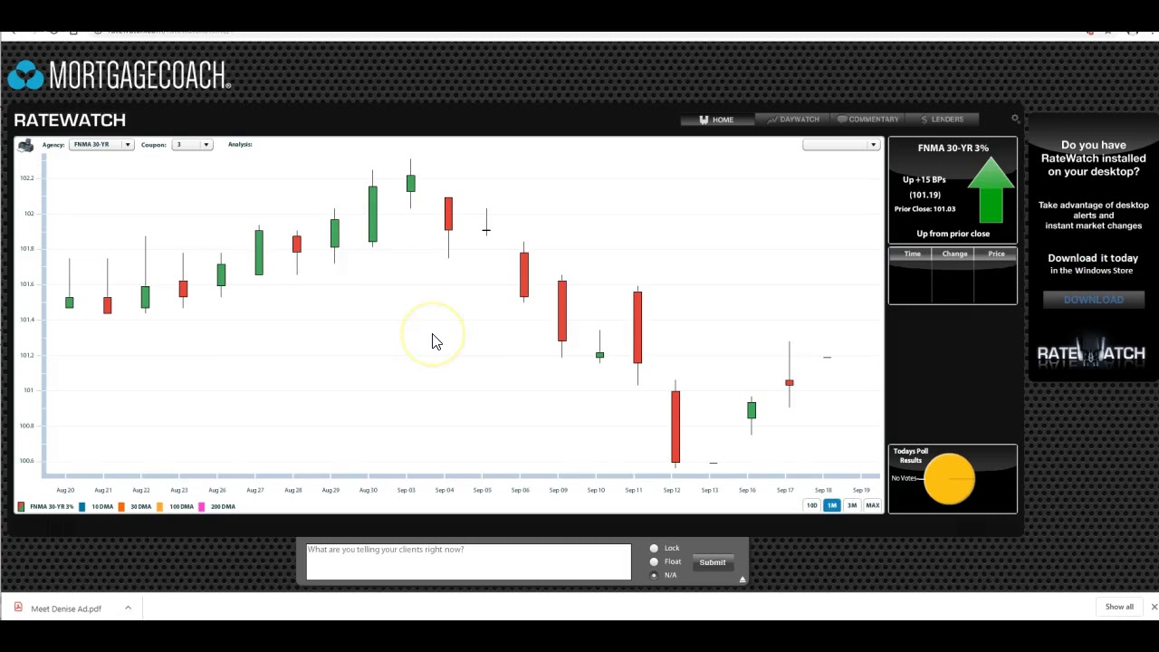 Mortgage Rate Update 9.19.19