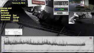 010920213500 ABC Costa Mesa Smart Final Public Nuisance Log