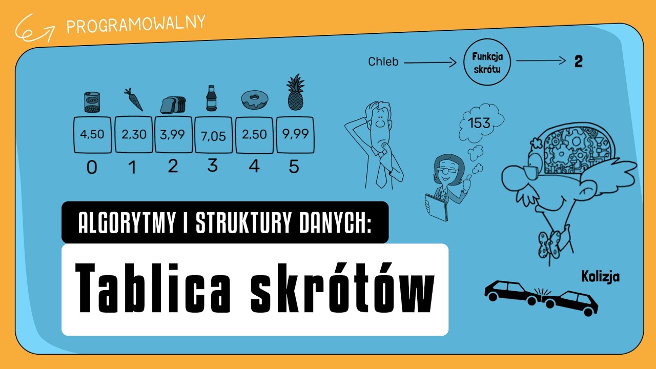 [07] Algorytmy i Struktury Danych: Tablica skrótów