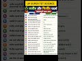 TOP 20 | UP SUPERTET Science Class | सजीव और निर्जीव | living and non-living #nonlivingthings