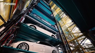 Safety First: Automatic Car Parking System Features