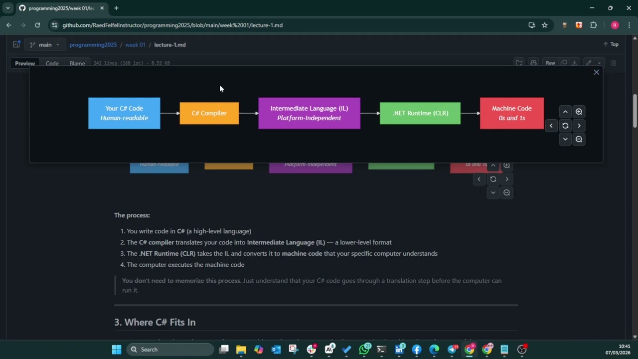 01 W01 1 programming and IDE