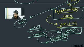 Lookup vs Master Details Relationship part 2 - (15-04-26) | Nagpur Coders