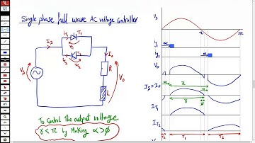 Single phase AC voltage controller full wave RL Load
