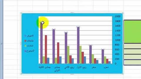 شرح تبويب ادراج في الاكسل 2010الواجهه العربية