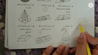 التماثل في الأشكال ثلاثية الأبعاد - تاسع ف١