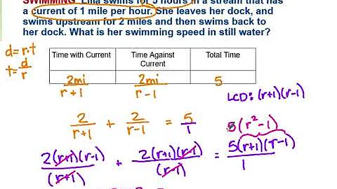 Lesson 7.6 Part 2:  Solving Rational Equation Weighted Problems and Inequalities