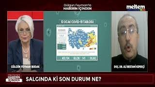 Meltem Tv Gülgün Feyman Budak Ile Ana Haber 10012022 Omicron Vaka Sayısı Hızla Artıyor