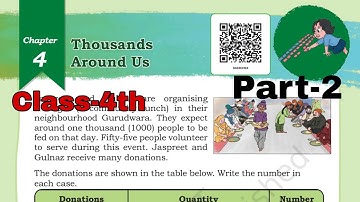 Thousands Around Us (chapter –4) class-4th ll Part-2 ll New NCERT Book Maths Mela #class4maths
