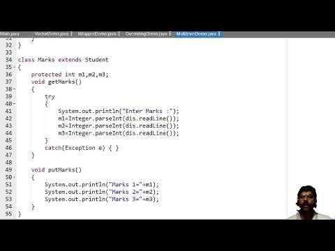 Java Lab Experiment 12 : Multilevel Inheritance and Access Specifier ...