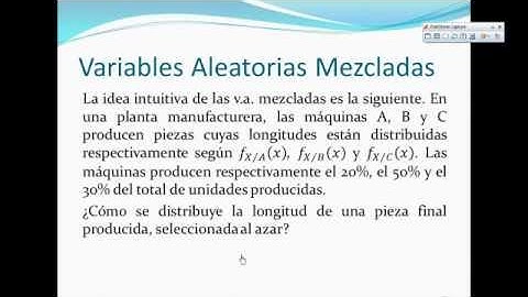 Variables Aleatorias Unidimensionales - Clase 06