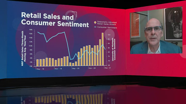 2021 Consumer and Economic Outlook