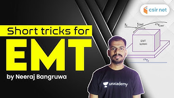CSIR NET | Useful Short Tricks For EMT | Neeraj Bangruwa