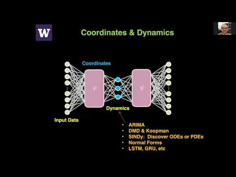 Challenges in Biomathematical
