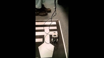 Monte Carlo Localization