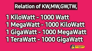 Relation of kw,Mw,Gw,Tw ?