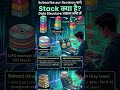 Stack क्या है? | Data Structure in Hindi | DSA Basics #Shorts