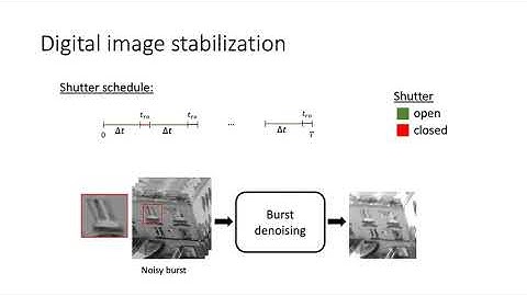 Poster 5. Digital Gimbal: End-to-end Deep Image Stabilization with Learnable Exposure Times