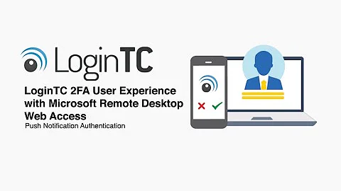 Microsoft Remote Desktop Web Access with 2FA Push Notification Authentication User Experience