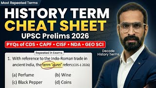 The Ultimate ‘History Term’ Cheat Sheet for UPSC Prelims 2026