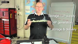 AUTOiNFORM: Common Rail diagnostics training module - taster: 2