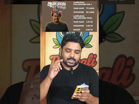 تقرير شباك التذاكر لليوم الرابع لـ Aan Paavam Pollathathu ريو راج مالافيكا مانوج