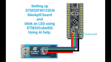 Setting up STM32F401CEU6 blackpill board and blink an LED using STM32CubeIDE.Using AI help.