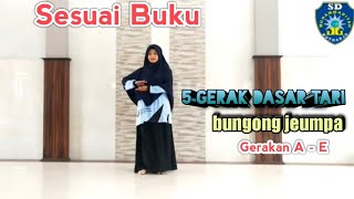 Pembelajaran Kelas 4 SBDP Tema 1  Gerak dasar tari bungong jeumpa sesuai buku