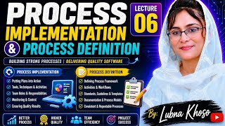 Process Implementation & Definition | #ProcessImplementation #ProcessDefinition #SoftwareProcess