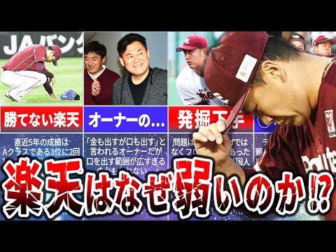 お金はだすけど勝てない！『楽天の弱さ』を徹底解説！