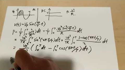 HAM: Relationship between S meter reading and Source Signal Amplitude (Theory)
