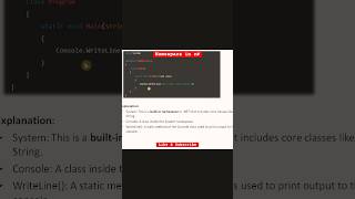 namespace in c# in english | namespaces in c# | using namespace in c# | explain namespace in c#