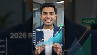 FINANCE COMPLETE SERIES (PART 1–10) | ₹500 SIP Se Financial Freedom Tak 💰 Complete Money  2026 🚀